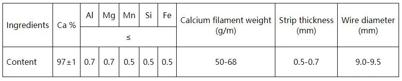pure calcium cored wire parameter pure calcium cored wire parameter