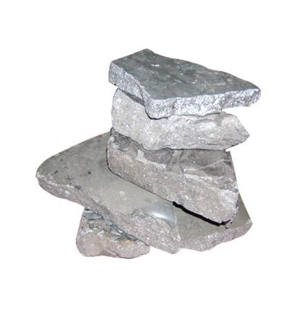Ferrosilicon 73 Price