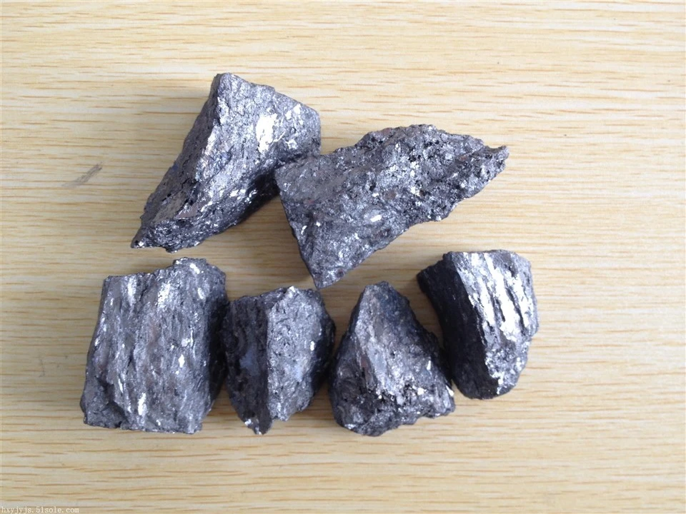 Silicon Calcium Alloy